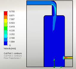 Flujos Confinados en SOLIDWORKS Flow Simulation - DMD
